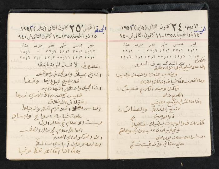 The Diaries of Fandi Mhanna, Buqei'a- Upper Galilee, 1951-1952