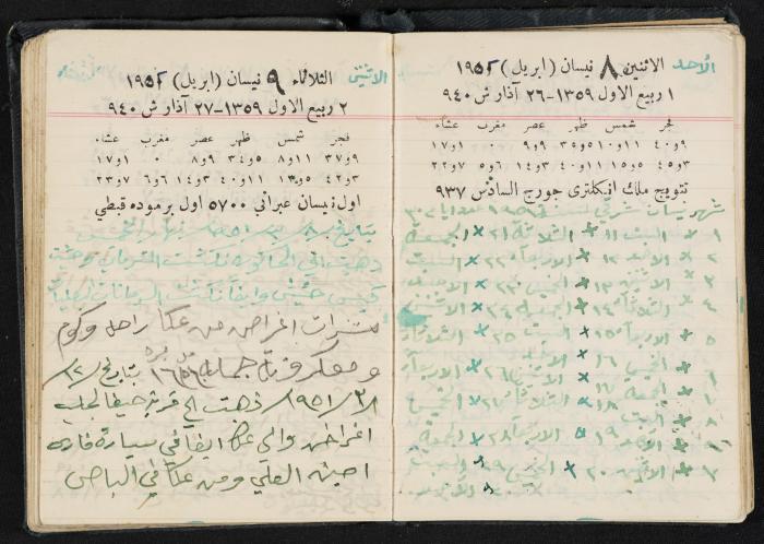 The Diaries of Fandi Mhanna, Buqei'a- Upper Galilee, 1951-1952