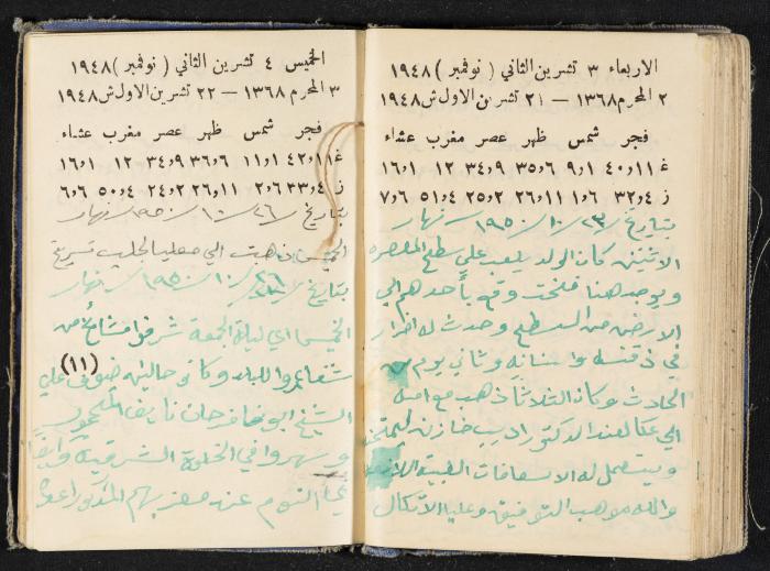 The Diaries of Fandi Mhanna, Buqei'a- Upper Galilee, 1948-1950
