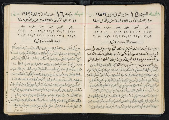 The Diaries of Fandi Mhanna, Buqei'a- Upper Galilee, 1951-1952