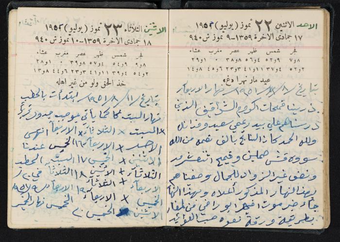 The Diaries of Fandi Mhanna, Buqei'a- Upper Galilee, 1951-1952