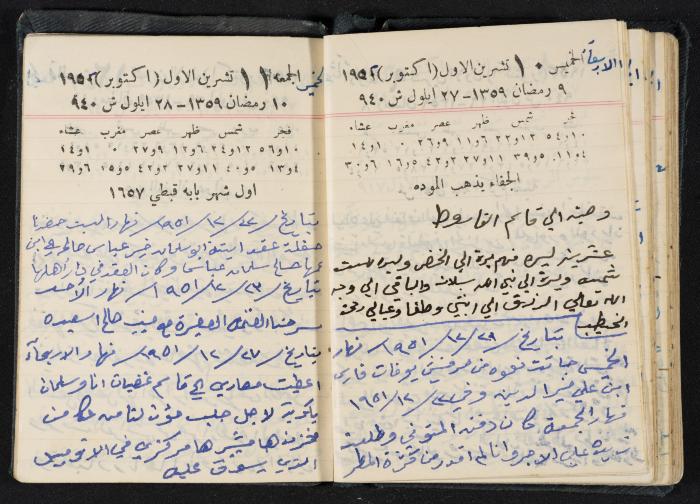 The Diaries of Fandi Mhanna, Buqei'a- Upper Galilee, 1951-1952