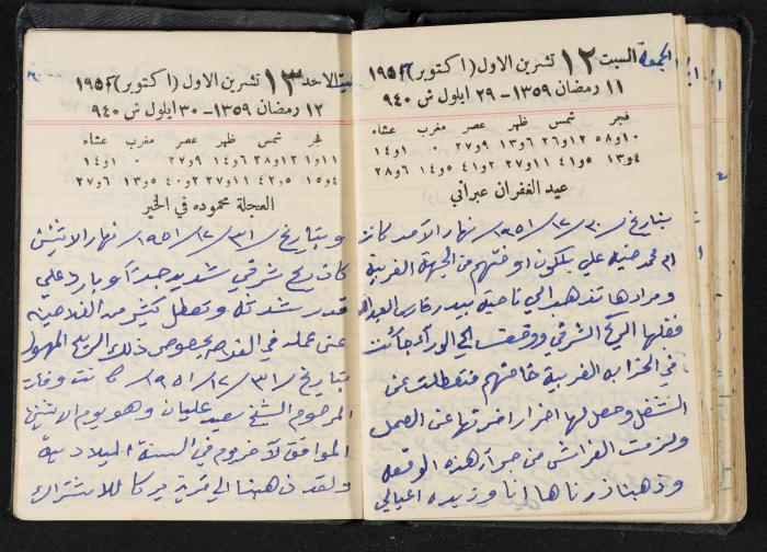 The Diaries of Fandi Mhanna, Buqei'a- Upper Galilee, 1951-1952
