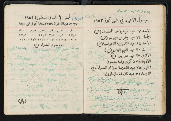 The Diaries of Fandi Mhanna, Buqei'a- Upper Galilee, 1951-1952