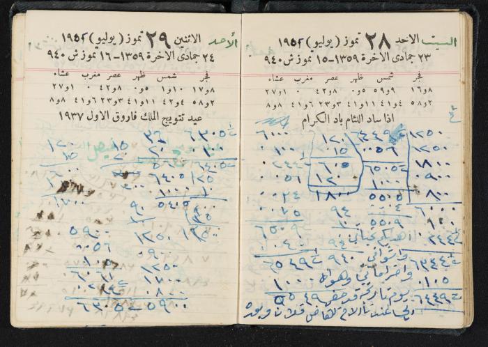 The Diaries of Fandi Mhanna, Buqei'a- Upper Galilee, 1951-1952
