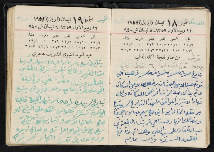 The Diaries of Fandi Mhanna, Buqei'a- Upper Galilee, 1951-1952