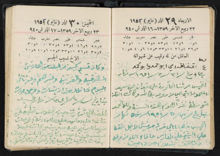 The Diaries of Fandi Mhanna, Buqei'a- Upper Galilee, 1951-1952