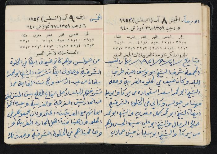 The Diaries of Fandi Mhanna, Buqei'a- Upper Galilee, 1951-1952
