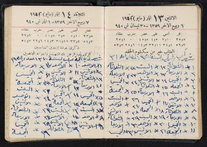 The Diaries of Fandi Mhanna, Buqei'a- Upper Galilee, 1951-1952