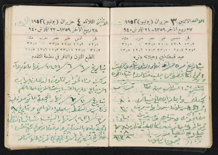 The Diaries of Fandi Mhanna, Buqei'a- Upper Galilee, 1951-1952