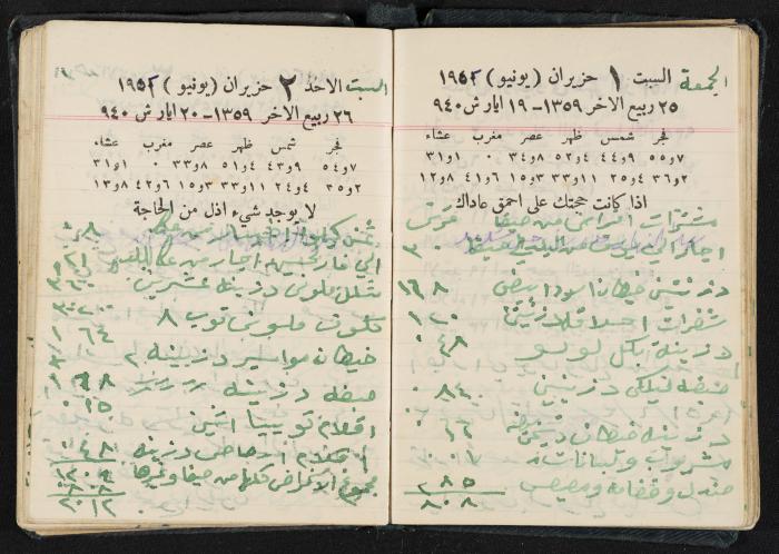 The Diaries of Fandi Mhanna, Buqei'a- Upper Galilee, 1951-1952