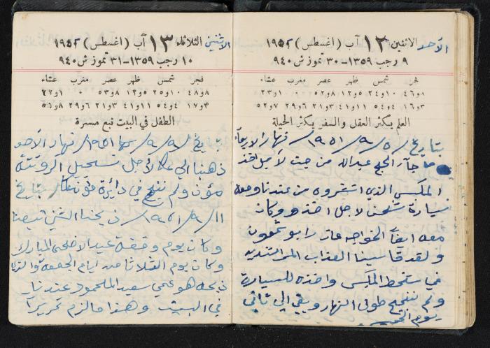 The Diaries of Fandi Mhanna, Buqei'a- Upper Galilee, 1951-1952
