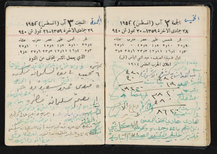 The Diaries of Fandi Mhanna, Buqei'a- Upper Galilee, 1951-1952