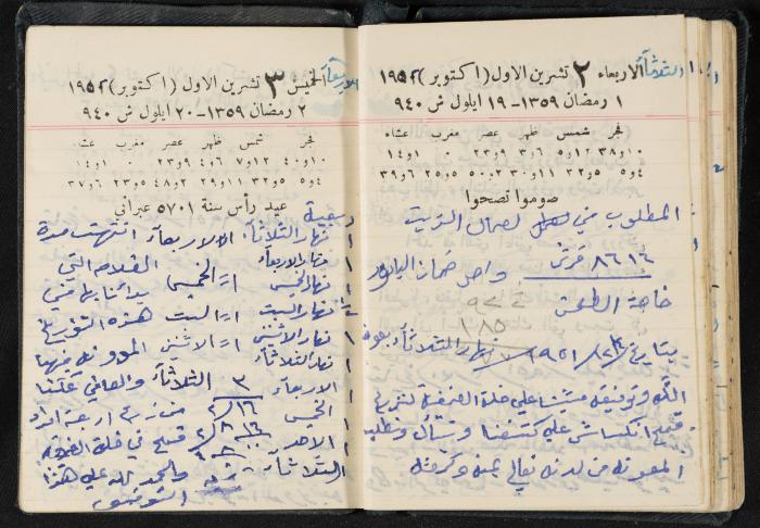 The Diaries of Fandi Mhanna, Buqei'a- Upper Galilee, 1951-1952