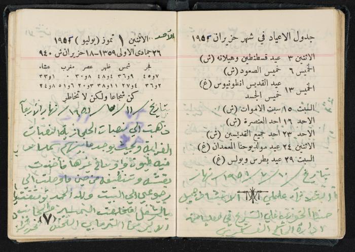The Diaries of Fandi Mhanna, Buqei'a- Upper Galilee, 1951-1952