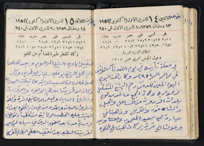 The Diaries of Fandi Mhanna, Buqei'a- Upper Galilee, 1951-1952