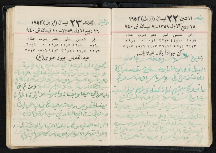 The Diaries of Fandi Mhanna, Buqei'a- Upper Galilee, 1951-1952