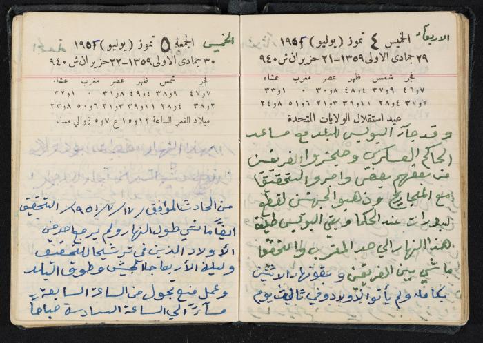 The Diaries of Fandi Mhanna, Buqei'a- Upper Galilee, 1951-1952