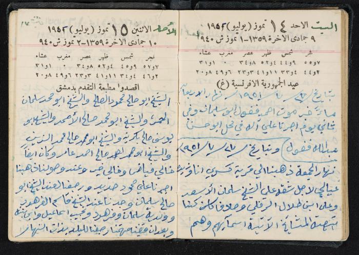 The Diaries of Fandi Mhanna, Buqei'a- Upper Galilee, 1951-1952