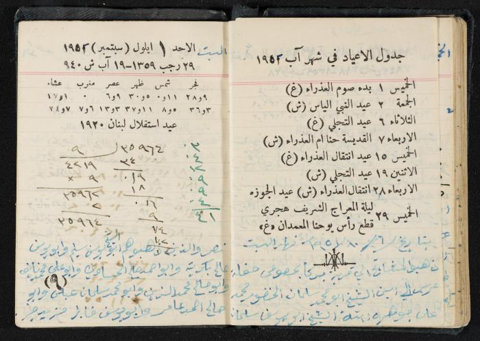 The Diaries of Fandi Mhanna, Buqei'a- Upper Galilee, 1951-1952