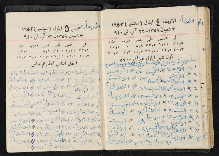 The Diaries of Fandi Mhanna, Buqei'a- Upper Galilee, 1951-1952