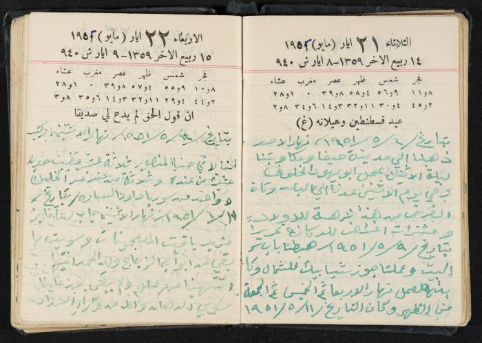 The Diaries of Fandi Mhanna, Buqei'a- Upper Galilee, 1951-1952