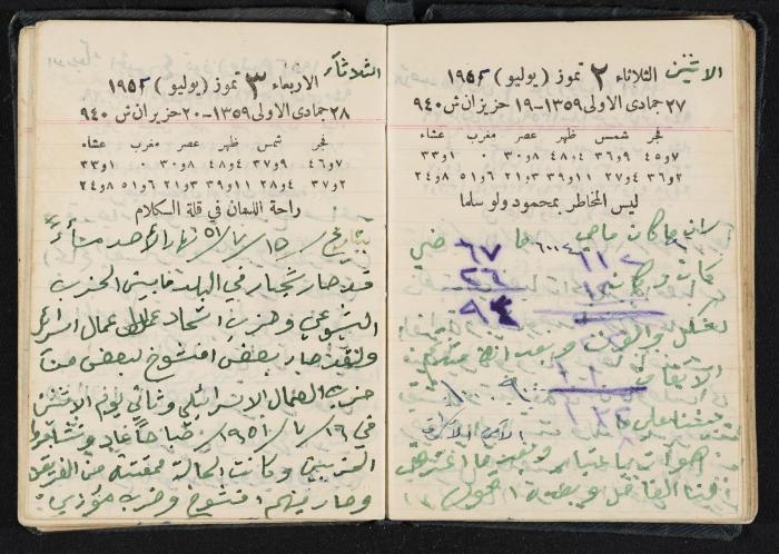 The Diaries of Fandi Mhanna, Buqei'a- Upper Galilee, 1951-1952