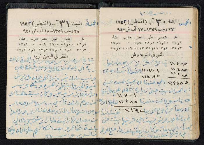 The Diaries of Fandi Mhanna, Buqei'a- Upper Galilee, 1951-1952