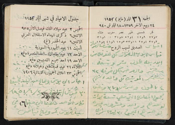 The Diaries of Fandi Mhanna, Buqei'a- Upper Galilee, 1951-1952