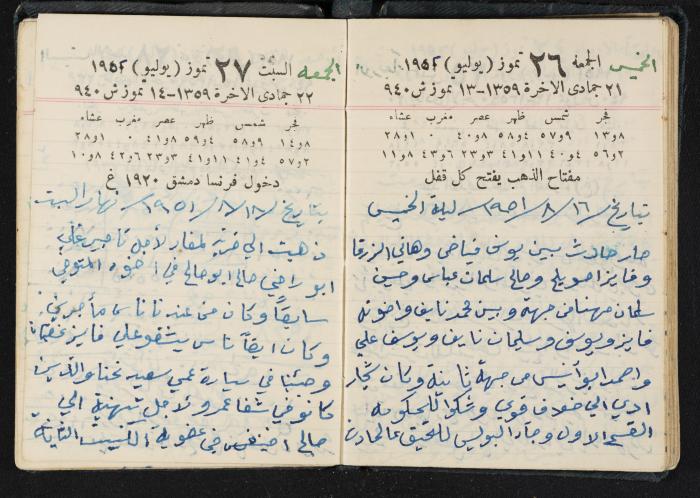 The Diaries of Fandi Mhanna, Buqei'a- Upper Galilee, 1951-1952