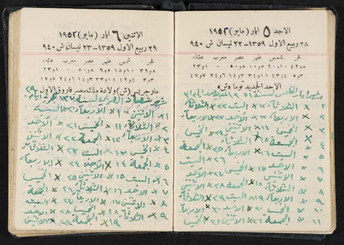 The Diaries of Fandi Mhanna, Buqei'a- Upper Galilee, 1951-1952