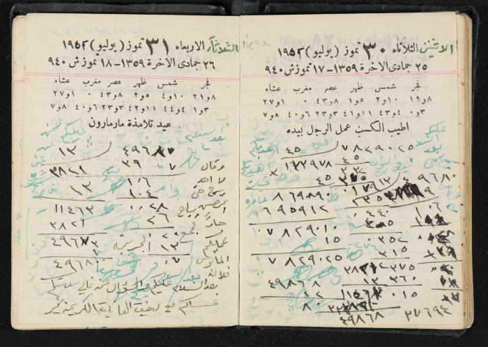 The Diaries of Fandi Mhanna, Buqei'a- Upper Galilee, 1951-1952