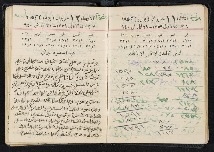The Diaries of Fandi Mhanna, Buqei'a- Upper Galilee, 1951-1952