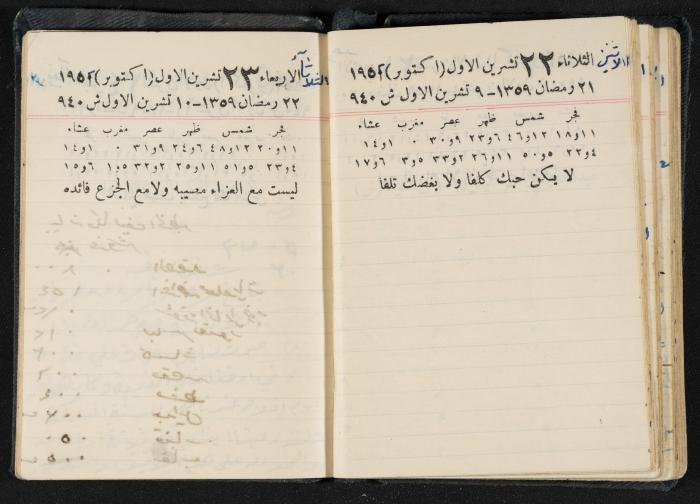 The Diaries of Fandi Mhanna, Buqei'a- Upper Galilee, 1951-1952