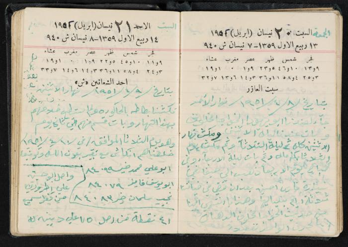 The Diaries of Fandi Mhanna, Buqei'a- Upper Galilee, 1951-1952