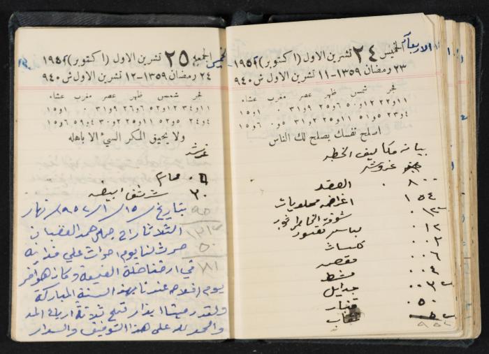 The Diaries of Fandi Mhanna, Buqei'a- Upper Galilee, 1951-1952