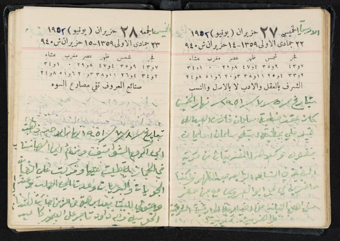 The Diaries of Fandi Mhanna, Buqei'a- Upper Galilee, 1951-1952