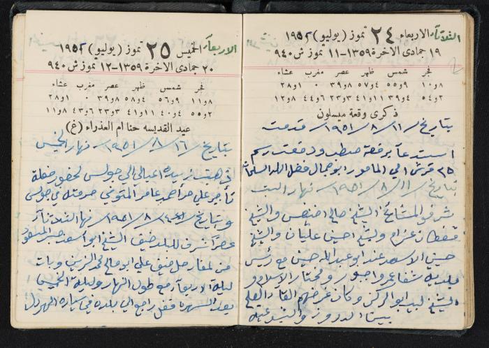 The Diaries of Fandi Mhanna, Buqei'a- Upper Galilee, 1951-1952