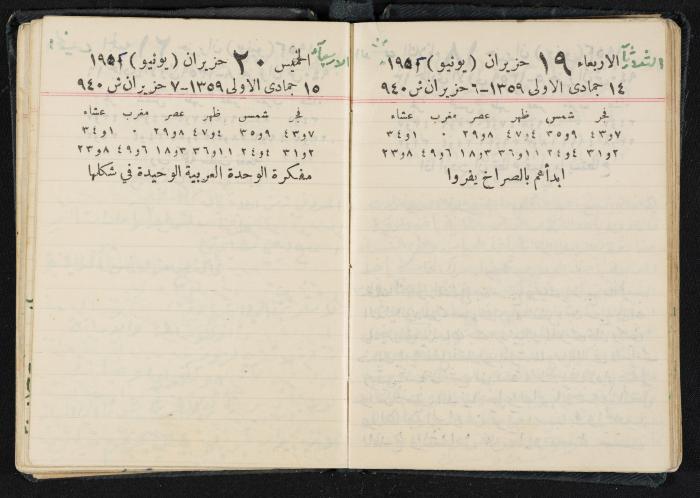 The Diaries of Fandi Mhanna, Buqei'a- Upper Galilee, 1951-1952