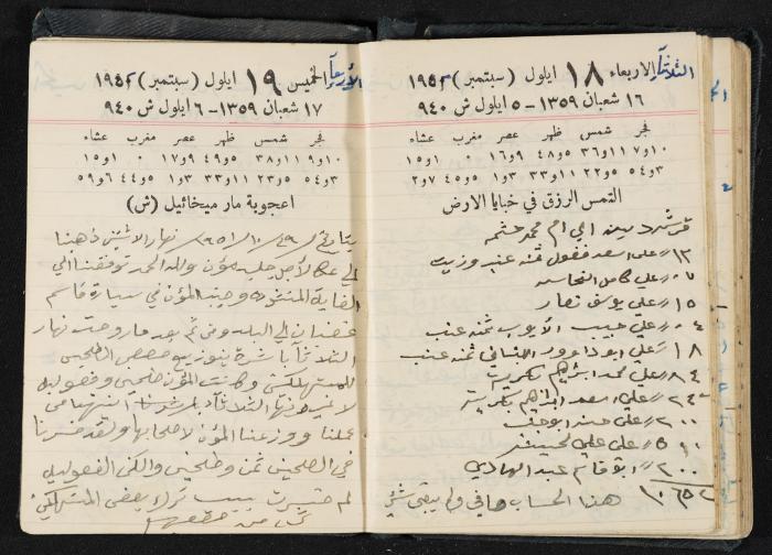 The Diaries of Fandi Mhanna, Buqei'a- Upper Galilee, 1951-1952