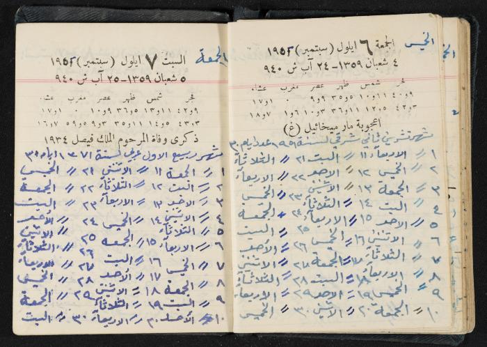 The Diaries of Fandi Mhanna, Buqei'a- Upper Galilee, 1951-1952