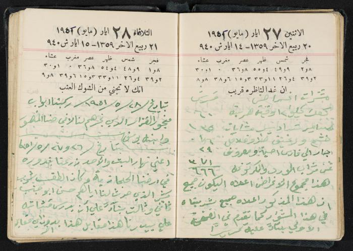 The Diaries of Fandi Mhanna, Buqei'a- Upper Galilee, 1951-1952