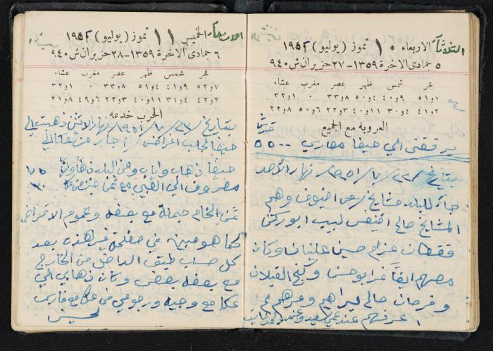 The Diaries of Fandi Mhanna, Buqei'a- Upper Galilee, 1951-1952