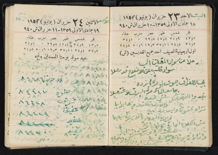 The Diaries of Fandi Mhanna, Buqei'a- Upper Galilee, 1951-1952