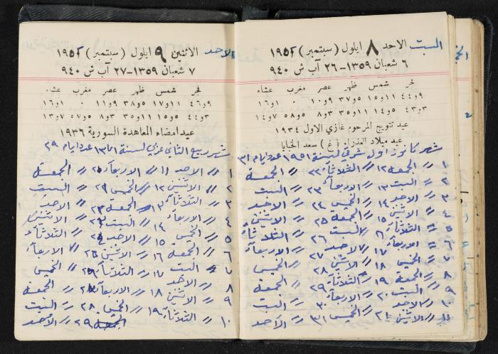 The Diaries of Fandi Mhanna, Buqei'a- Upper Galilee, 1951-1952
