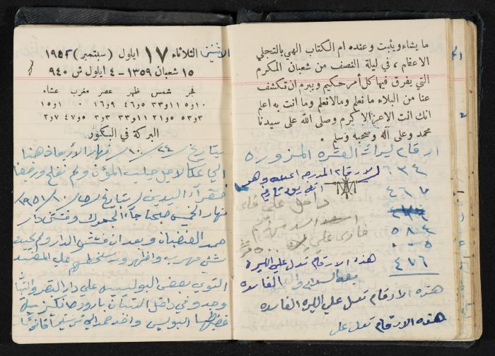 The Diaries of Fandi Mhanna, Buqei'a- Upper Galilee, 1951-1952