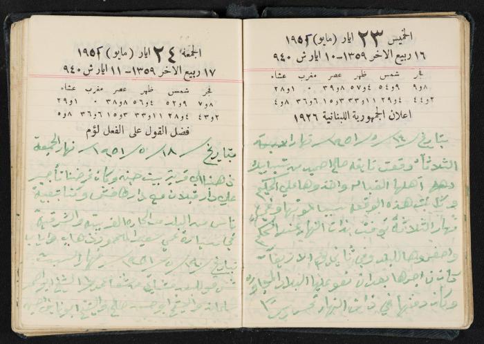 The Diaries of Fandi Mhanna, Buqei'a- Upper Galilee, 1951-1952