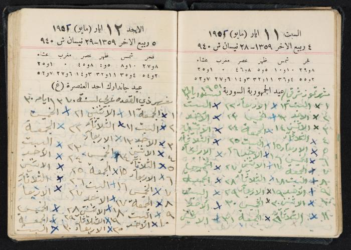 The Diaries of Fandi Mhanna, Buqei'a- Upper Galilee, 1951-1952