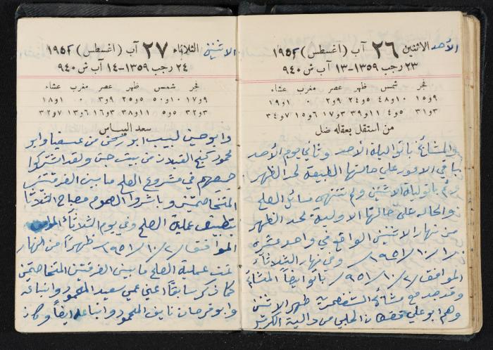 The Diaries of Fandi Mhanna, Buqei'a- Upper Galilee, 1951-1952