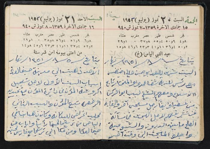 The Diaries of Fandi Mhanna, Buqei'a- Upper Galilee, 1951-1952